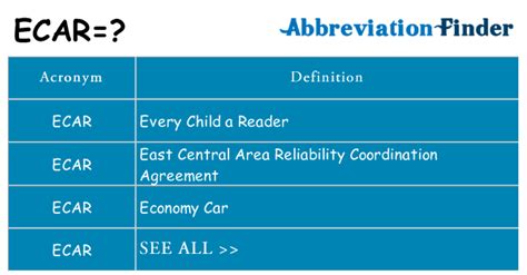 ecar meaning